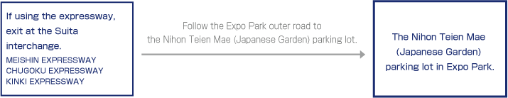 日本庭園前駐車場までの案内地図