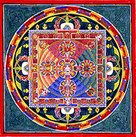 Vajradhatu Mandala
